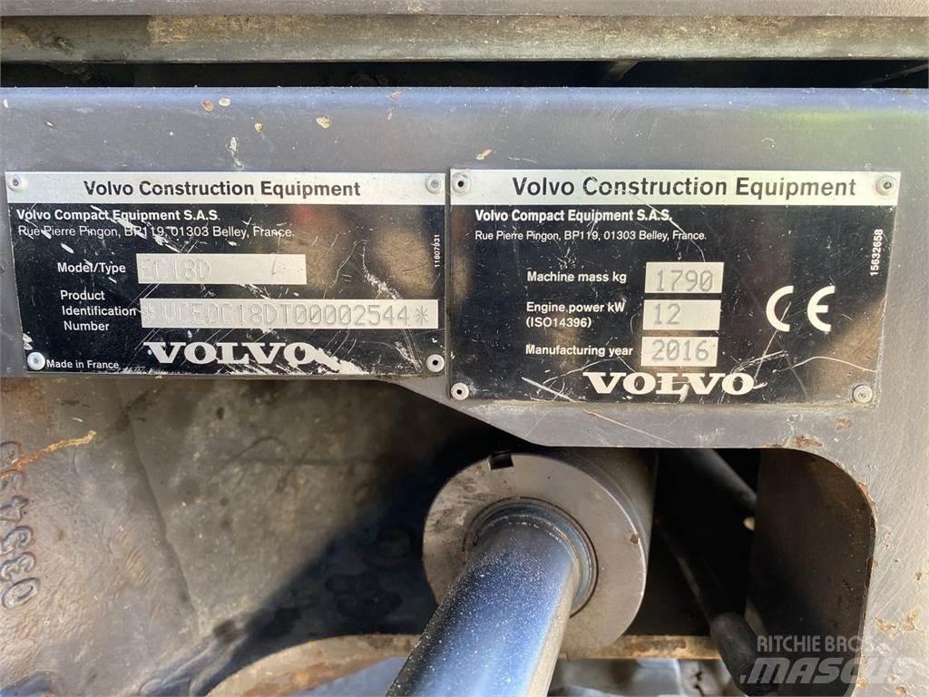 Volvo EC18D Hjulgrävare