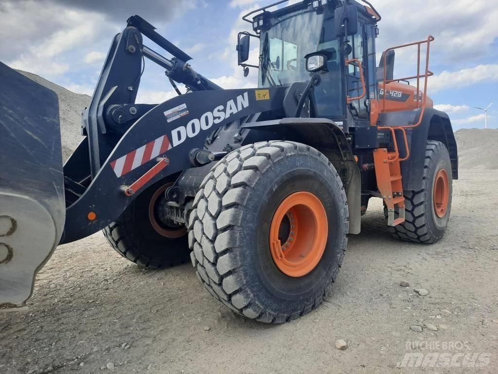 Doosan DL420-7 Hjullastare
