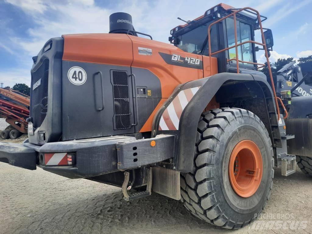 Doosan DL420-7 Hjullastare