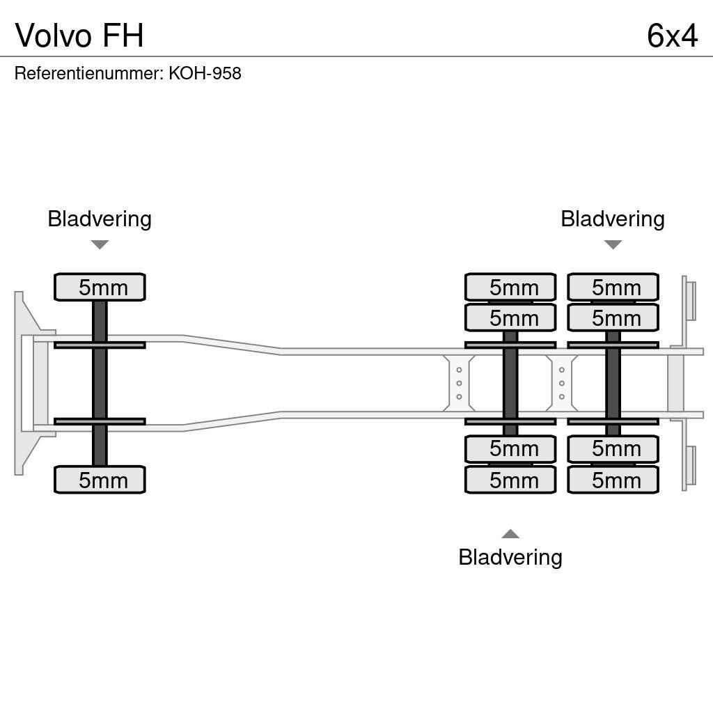 Volvo FH Lastväxlare/Krokbilar