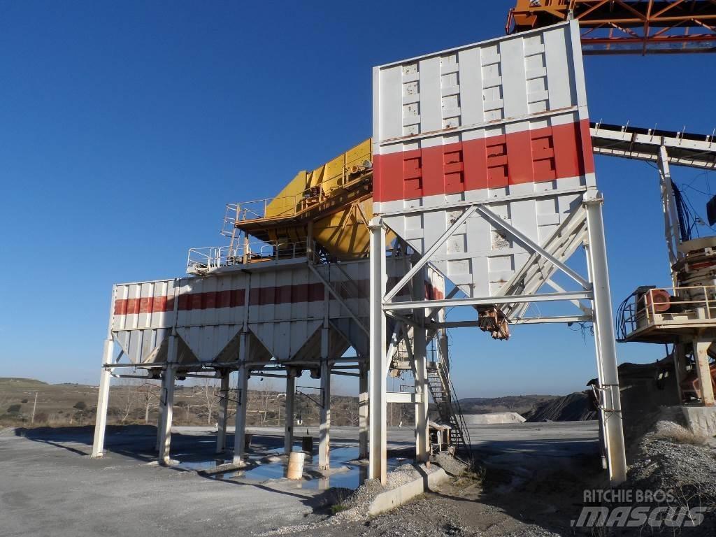 Metso HP300 Sorteringsverk