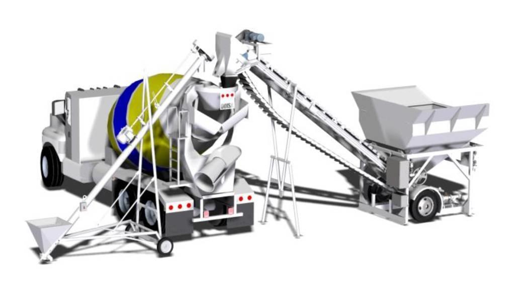  Odisa 2530 Cementtillverknings fabriker