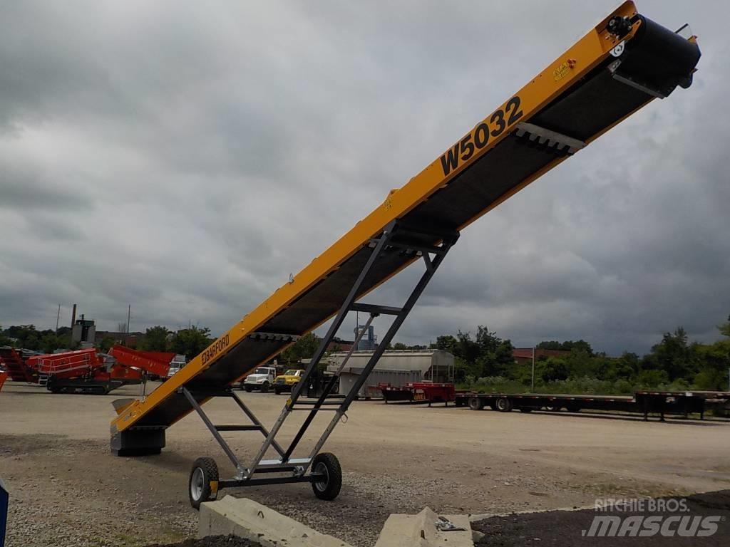 Barford W5032 Transportband