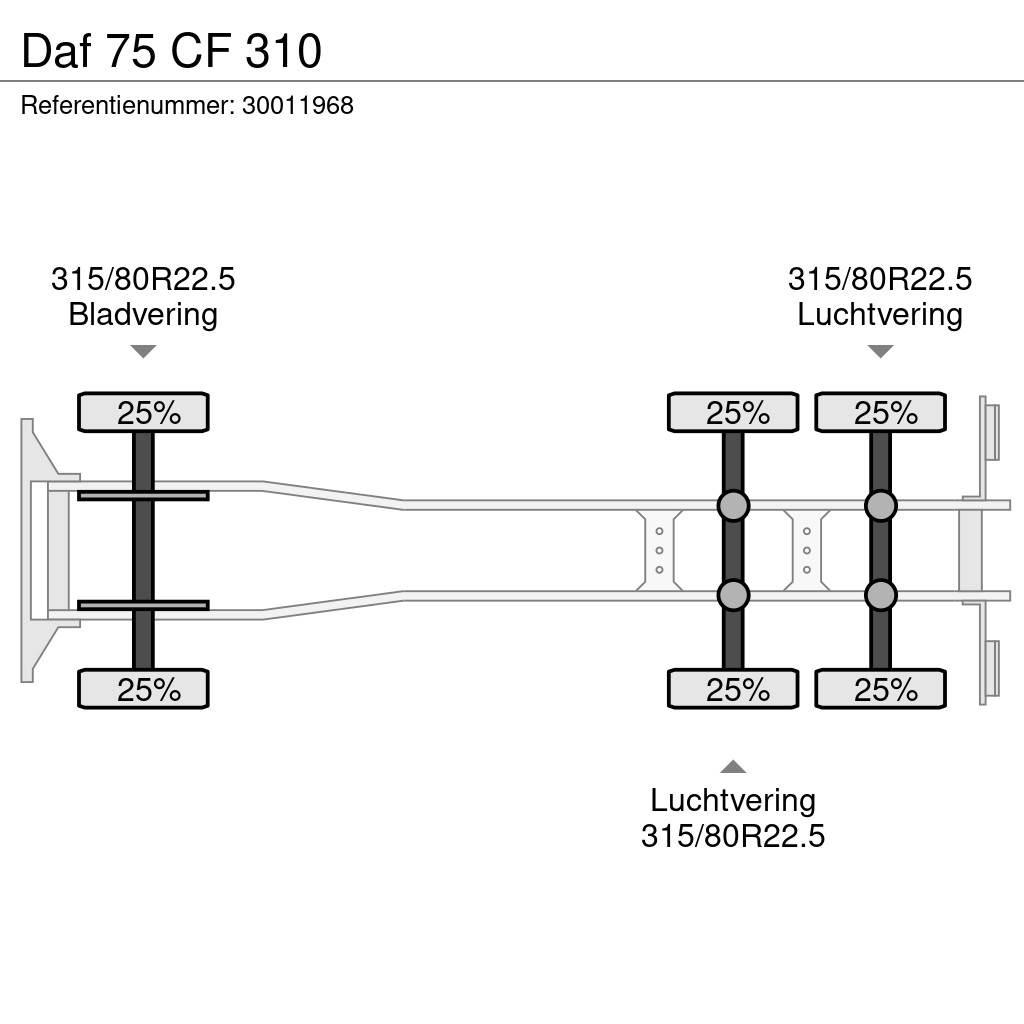 DAF 75 CF 310 Sopbilar