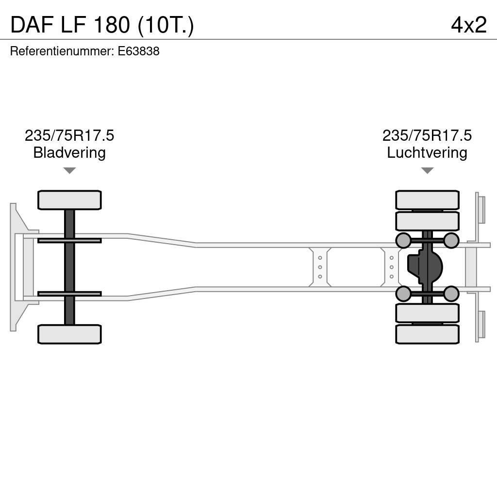 DAF LF 180 (10T.) Flakbilar