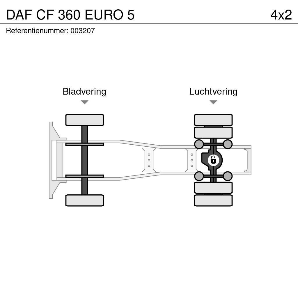 DAF CF 360 EURO 5 Dragbilar