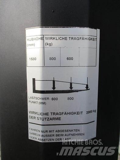 BT SWE 080L Staplare-led