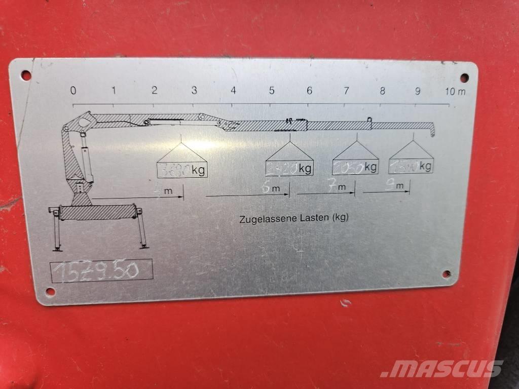 Penz 15Z 9.50 Skogskranar