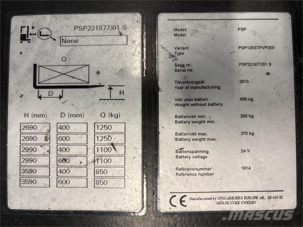 Atlet PSP125 Staplare