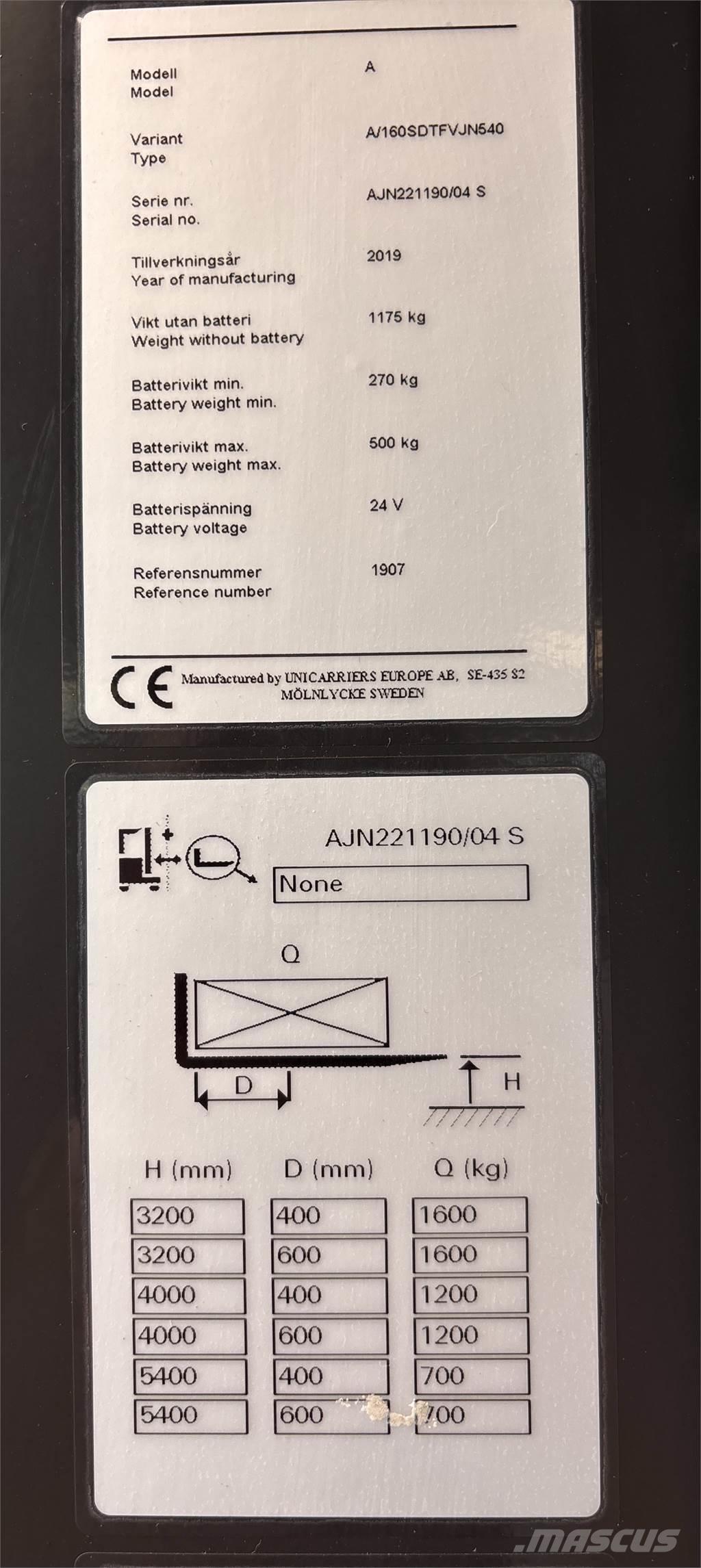 Atlet A160 Staplare