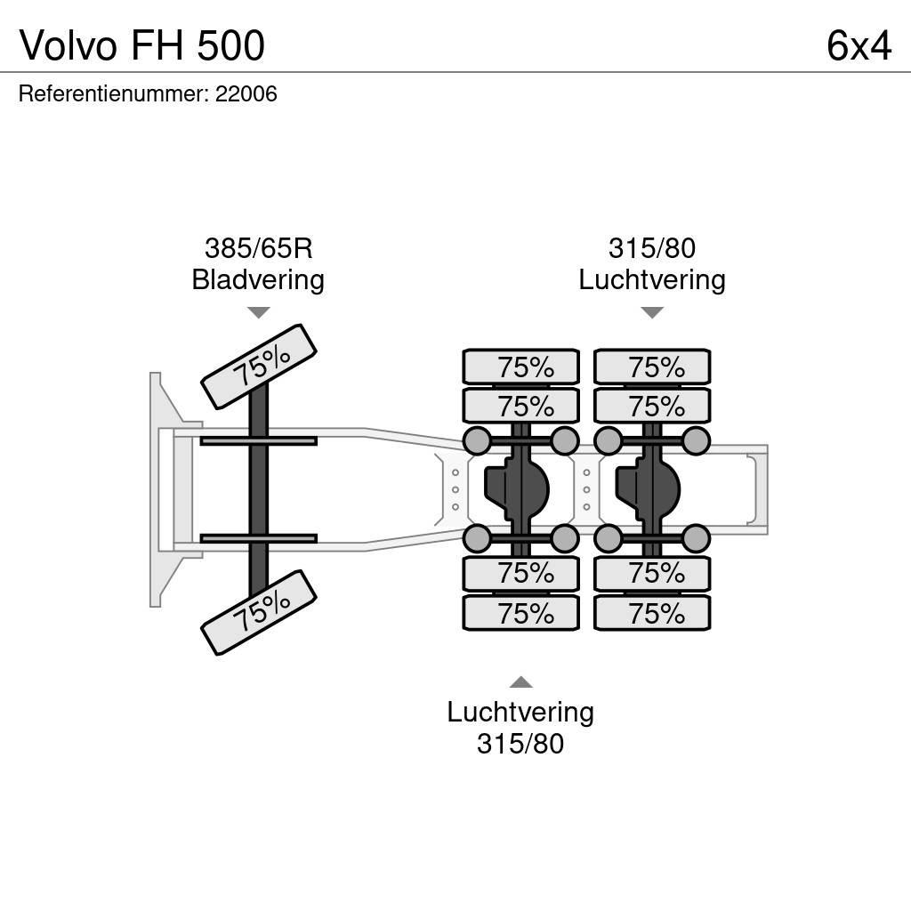 Volvo FH 500 Dragbilar