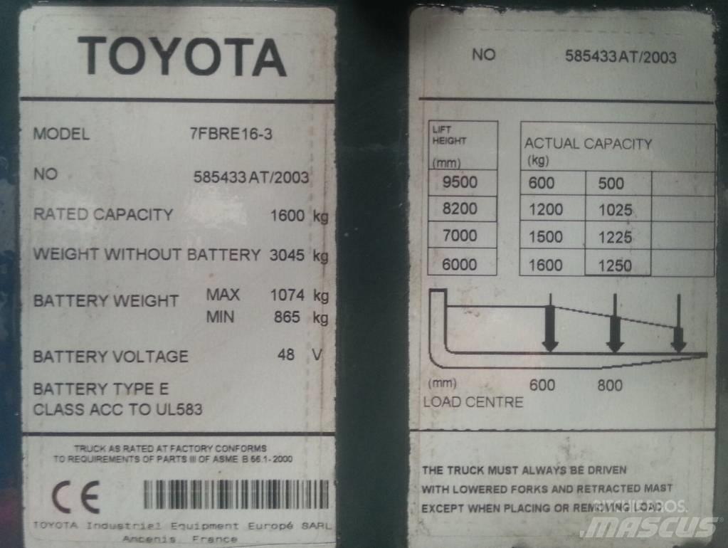 Toyota 7 FBRE 16 Skjutstativtruck