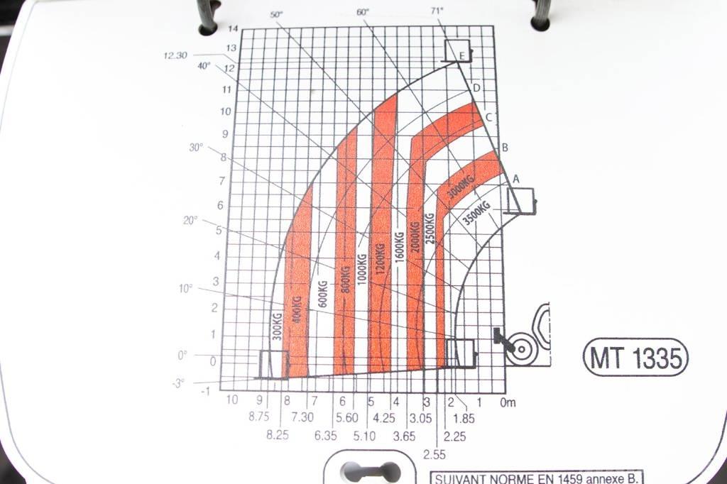 Manitou MT 1335 Teleskoplastare