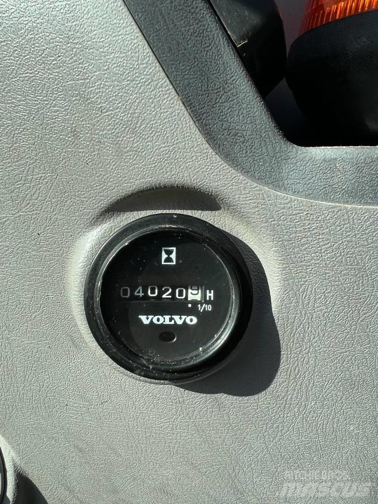 Volvo EC 55 C Minigrävare < 7t