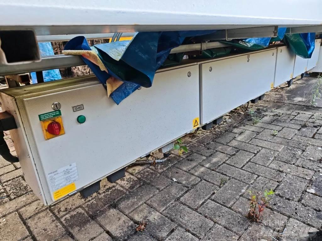 Konecranes 4 Ton Travers- och bockkranar