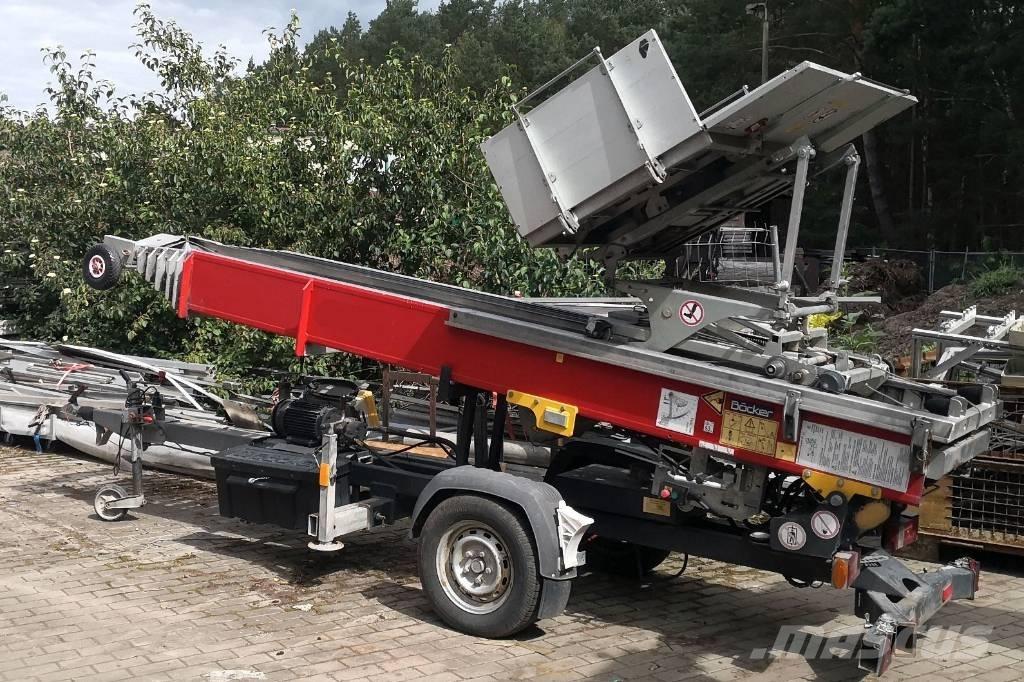 Böcker HD 21 Bygghissar