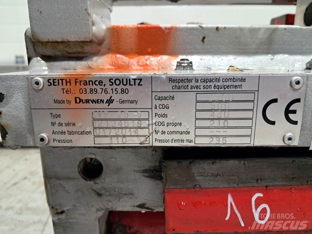 Seith ZVP 25-S Gafflar