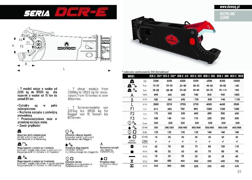  DEMOQ D-CR330E Asfaltsskärare