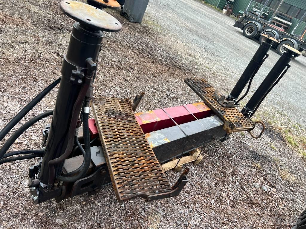 Kesla 2114 ZT Skogskranar