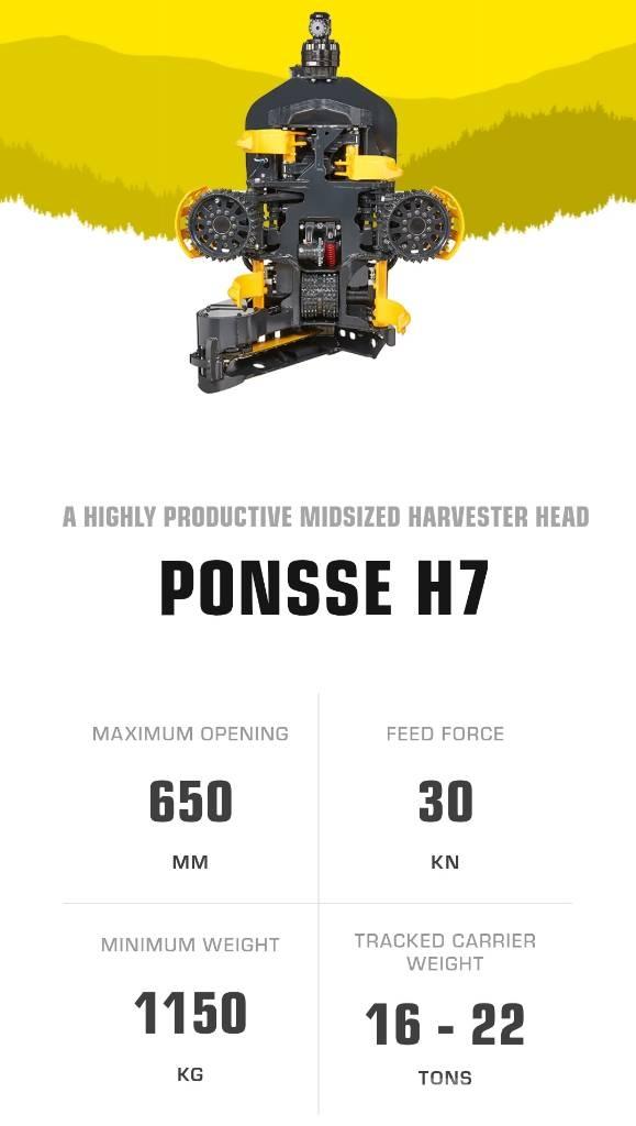 Ponsse H 7 Skördaraggregat