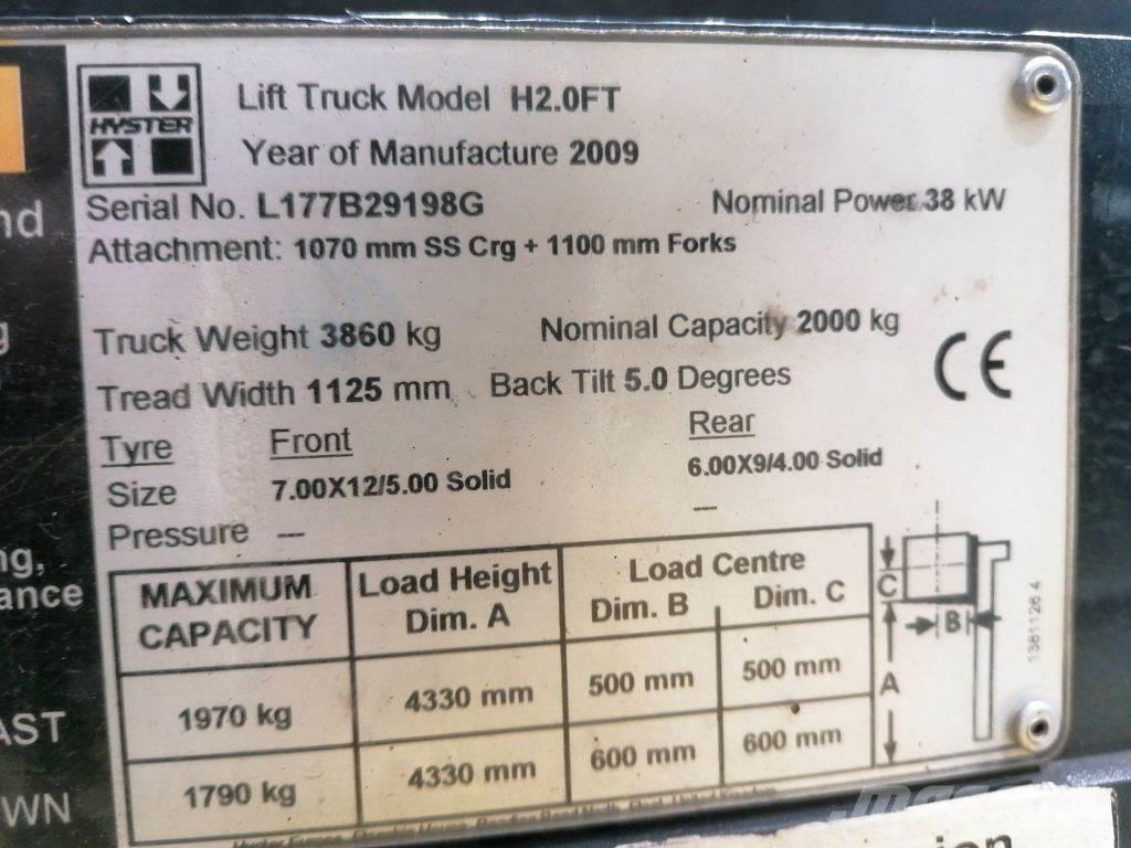 Hyster H2.0FT Gasolmotviktstruckar
