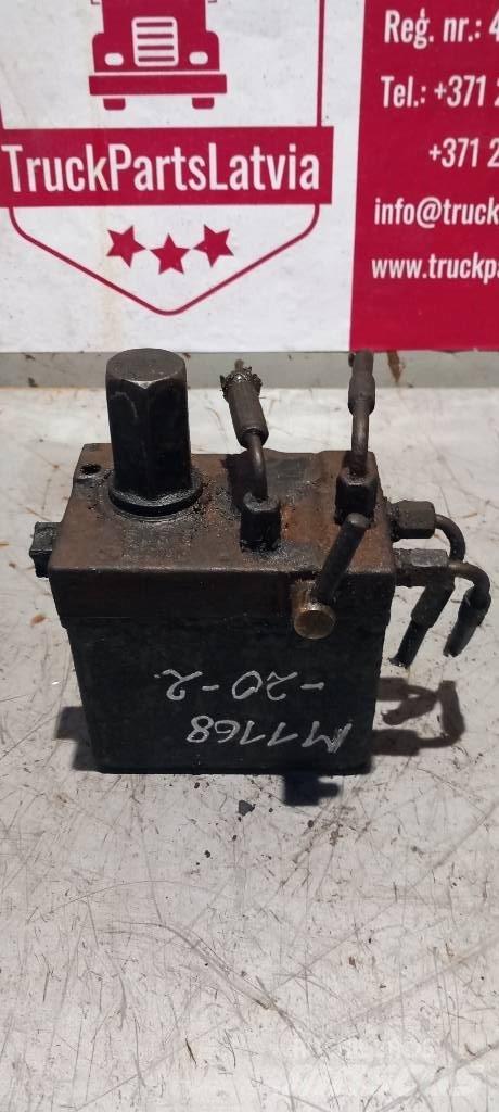 MAN TGS.   85417236020 Hydraulik