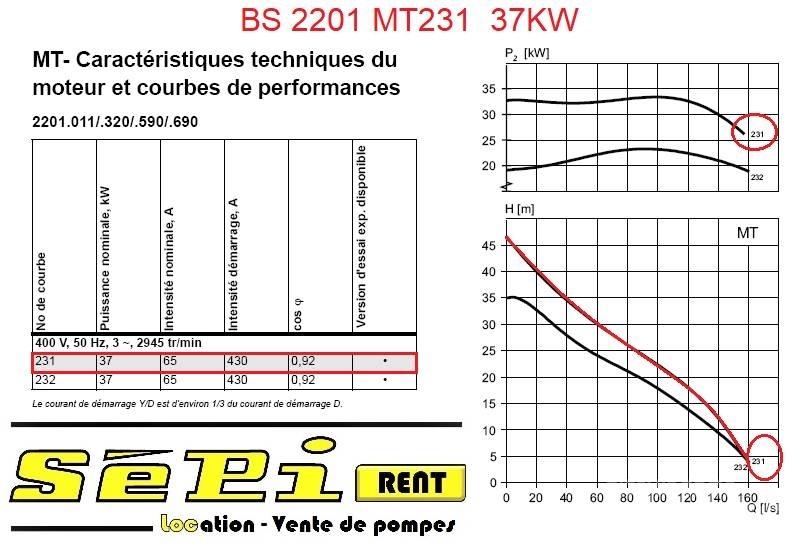 Flygt BS2201 MT231 Vattenpumpar