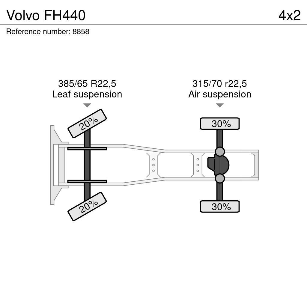 Volvo FH440 Dragbilar