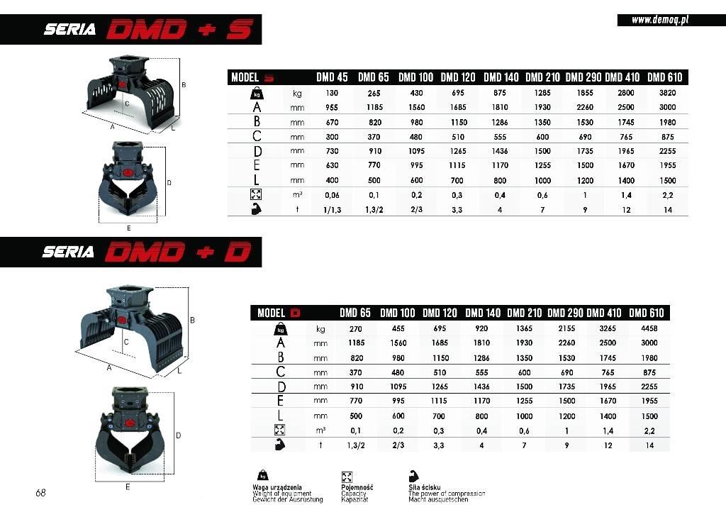  DEMOQ DMD140 S Gripar