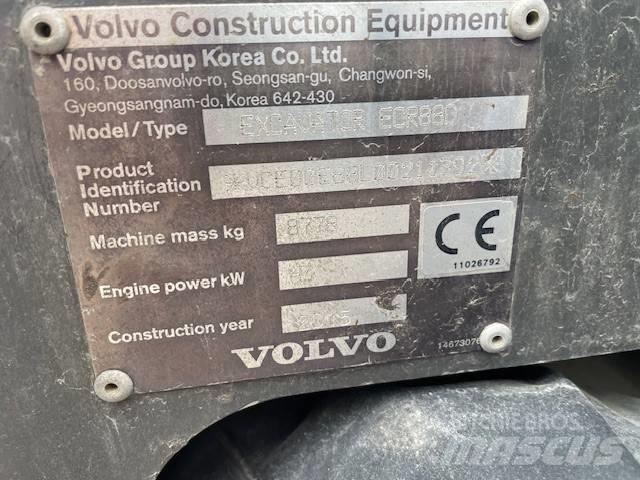Volvo ECR 88 D Midigrävmaskiner 7t - 12t