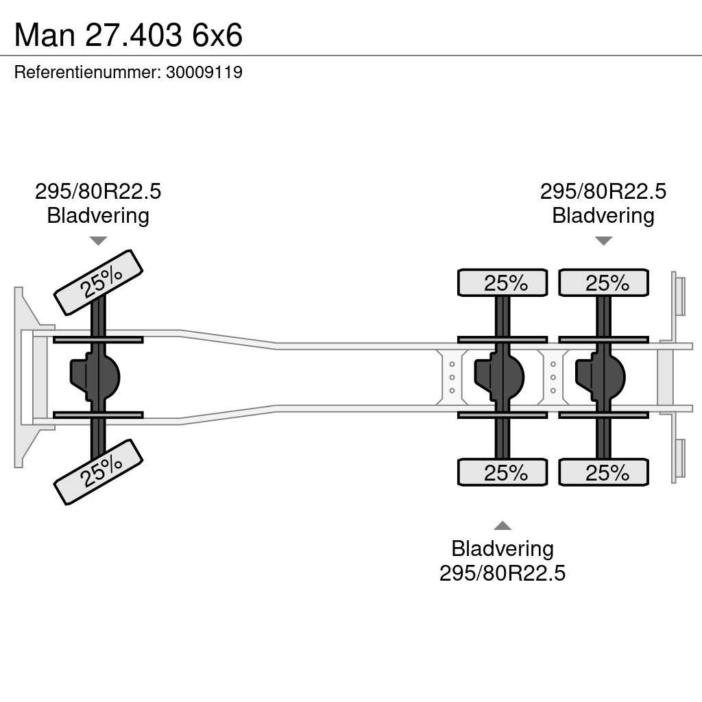 MAN 27.403 6x6 Chassier