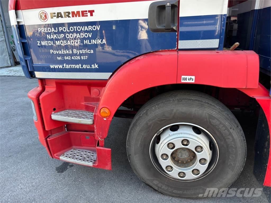 MAN TGM 22.280 Flakbilar