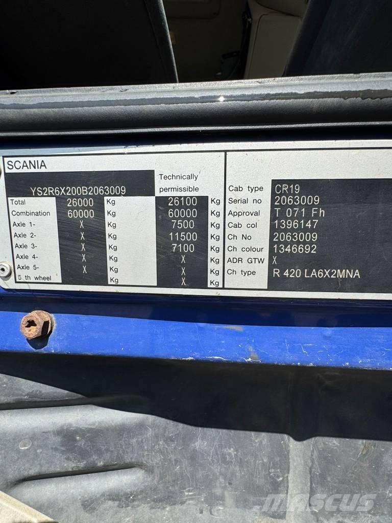 Scania R 420 Dragbilar