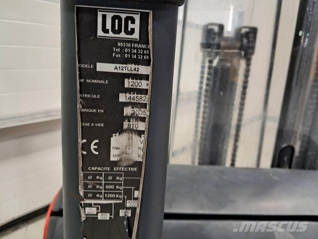 LOC A12TLL42 Staplare-led