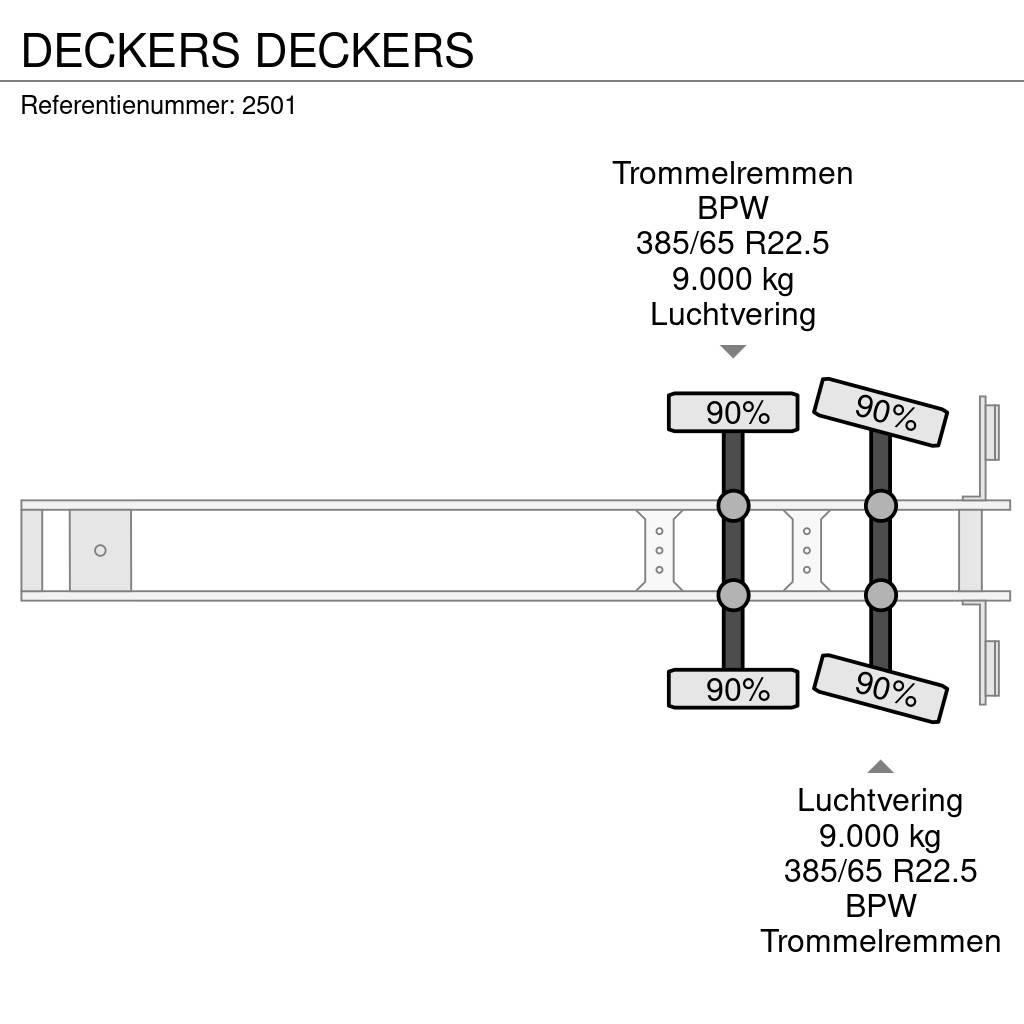  DECKERS Flaktrailer