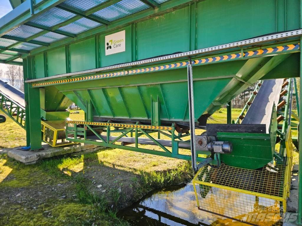 Powersceen wariorr Sorteringsverk