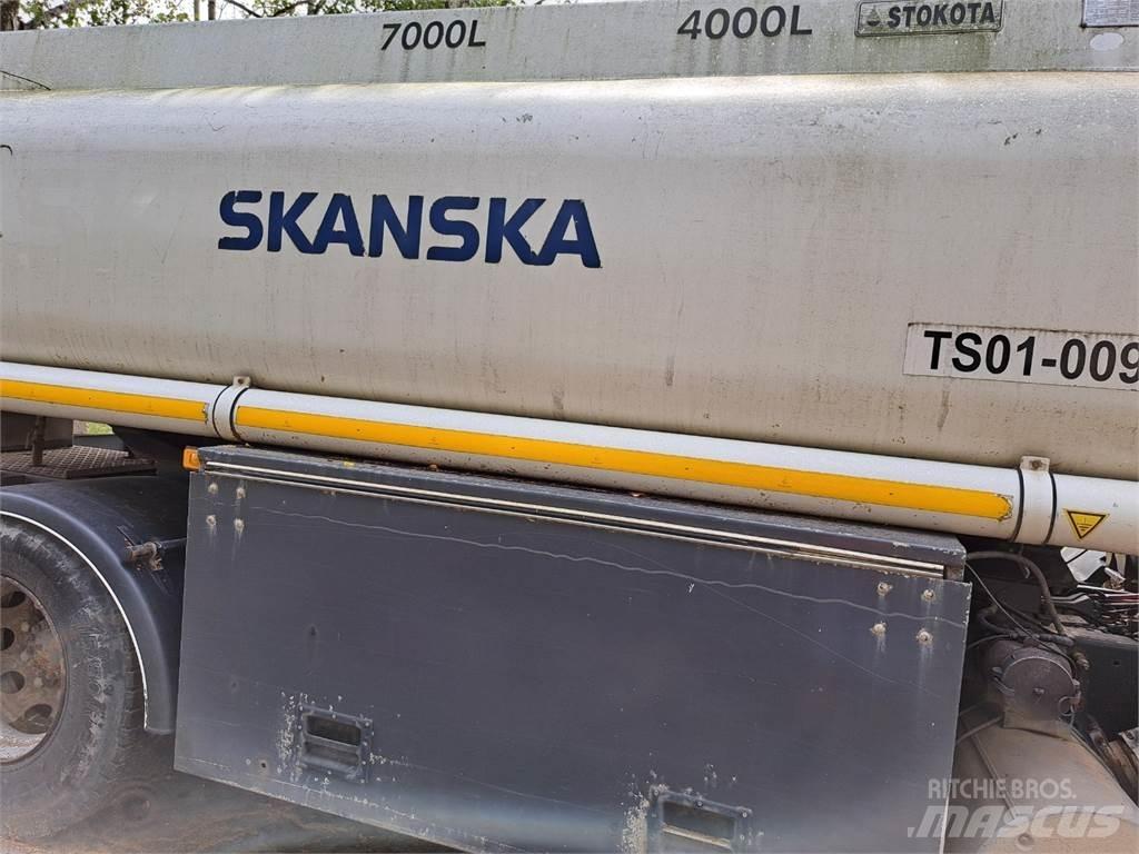 Volvo FM 260 Tankbilar