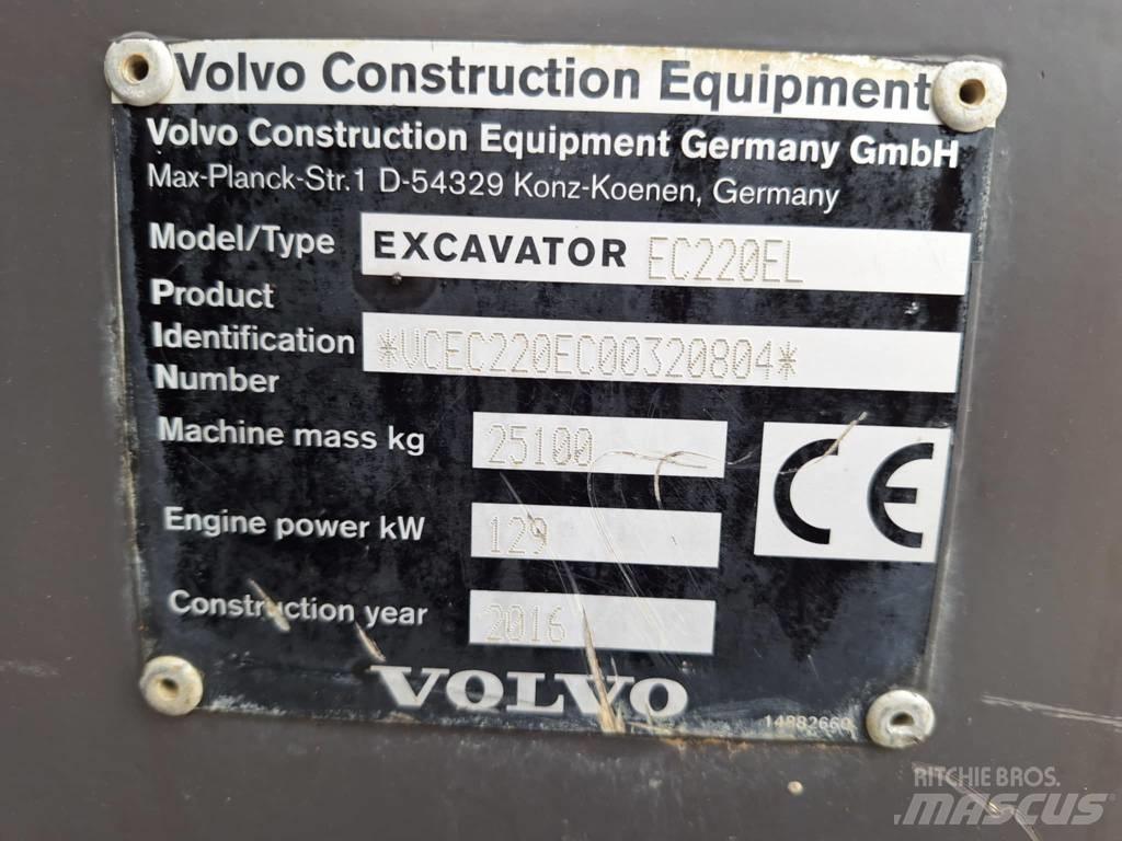 Volvo EC 220 EL Bandgrävare