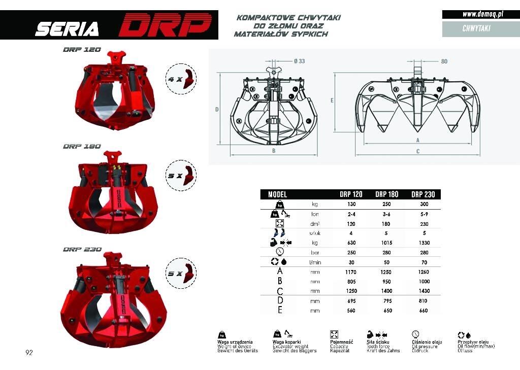  DEMOQ DRP250 4P Gripar