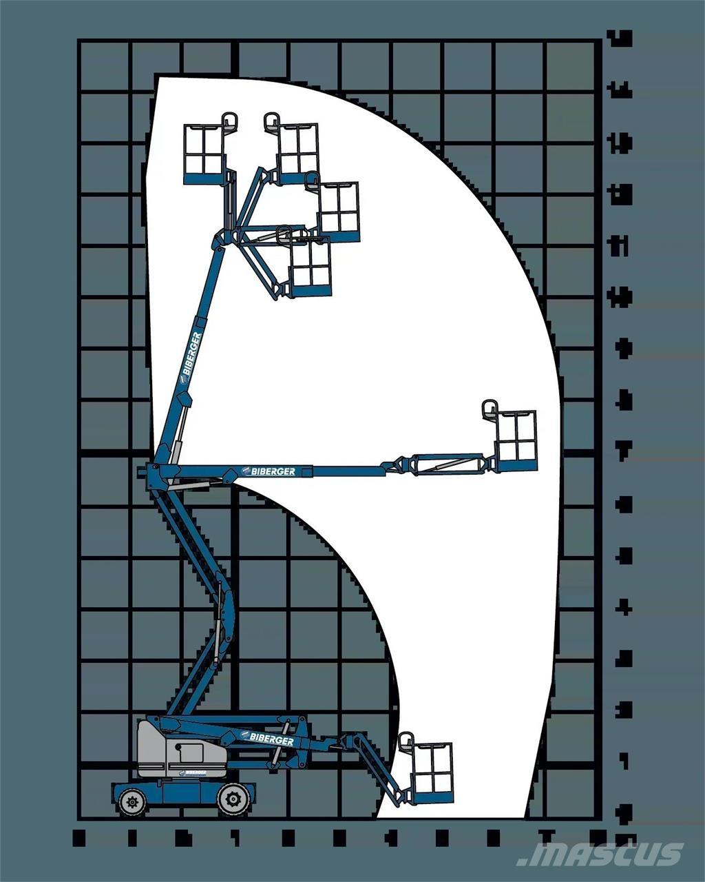Genie Z40NRJ Bomliftar