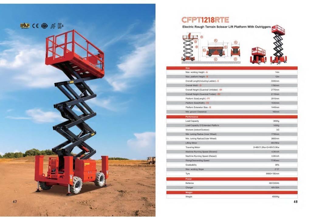 CFMG CFPT1218RTE Saxliftar