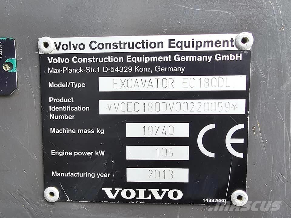 Volvo EC 180 C L Bandgrävare