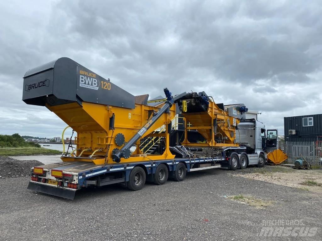 Bruce BWB120 Sammanlagd utrustning