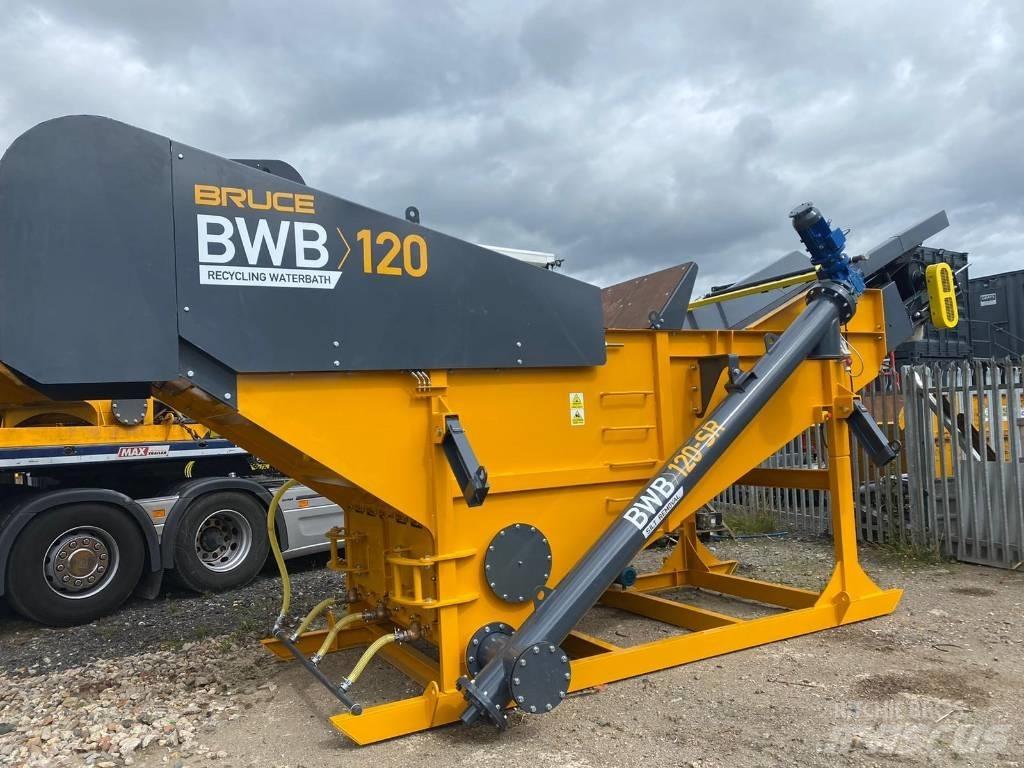 Bruce BWB120 Sammanlagd utrustning