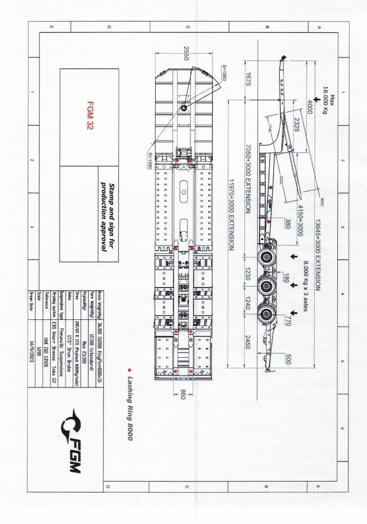FGM 32 Flaktrailer