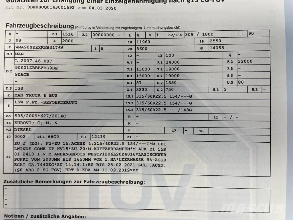 MAN TGS 35.420 Dragbilar