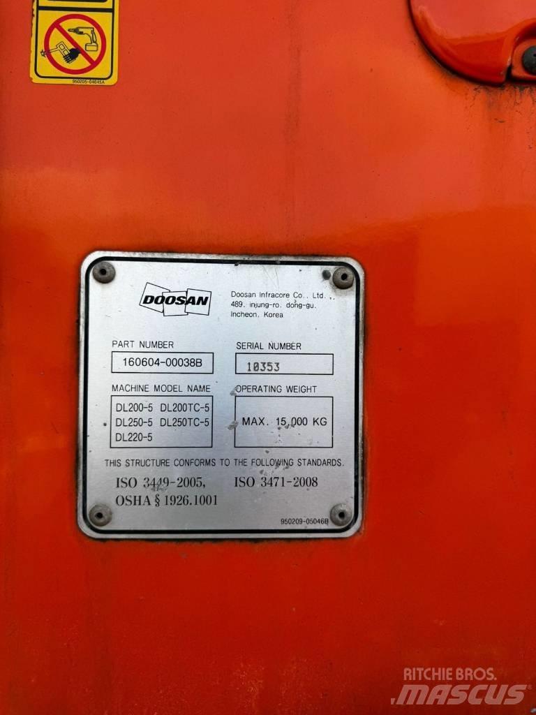 Doosan DL250-5 Hjullastare