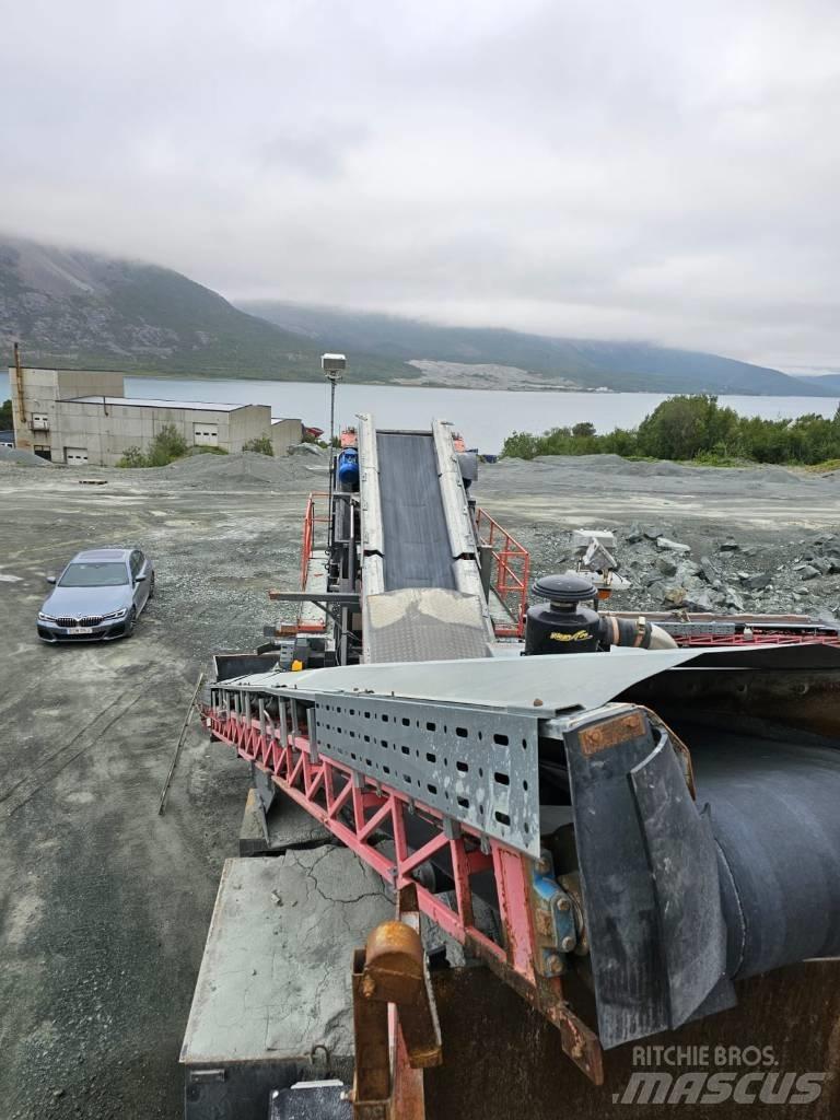 Sandvik UH 640 Mobila krossar