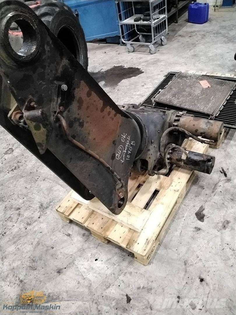 Loglift 200 Skördarkranar