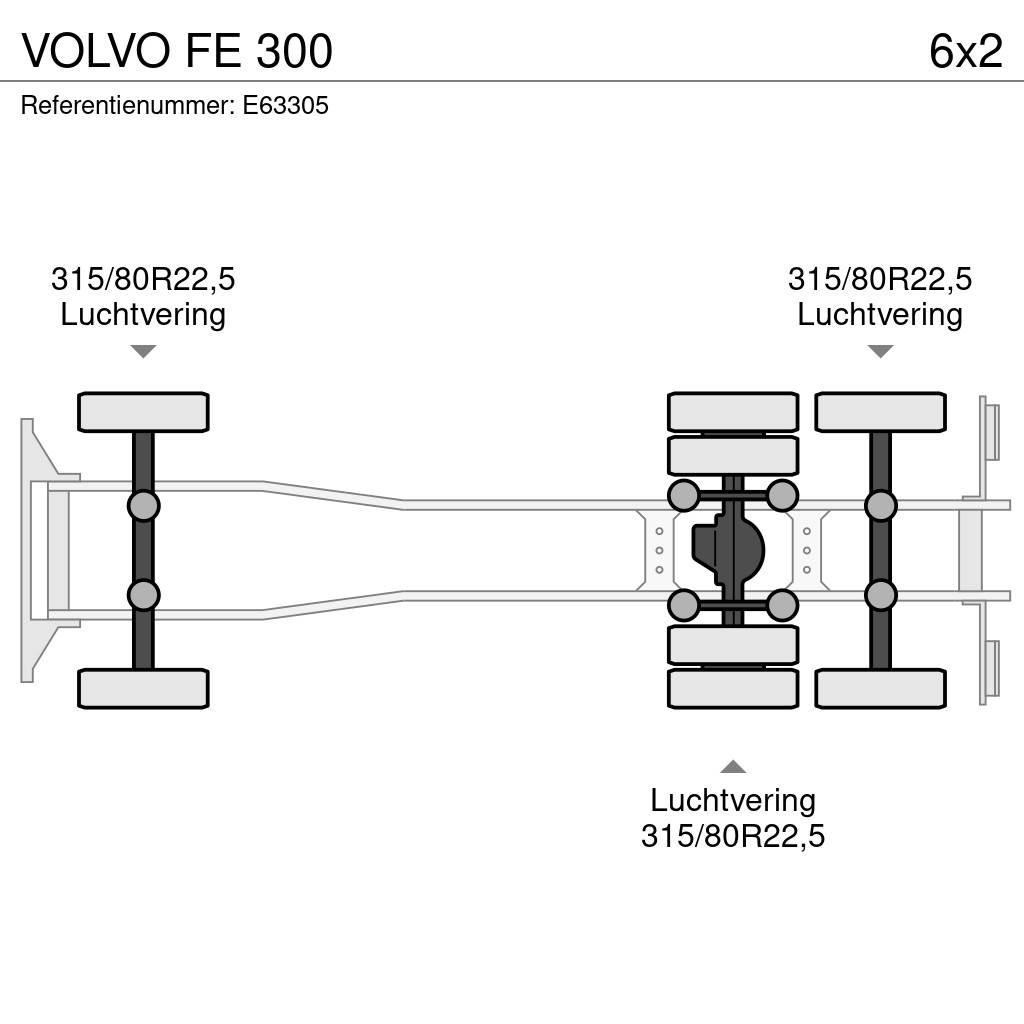 Volvo FE 300 Skåpbilar